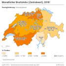 Alle außer ge, ju, vd. Lohne Erwerbseinkommen Und Arbeitskosten Bundesamt Fur Statistik