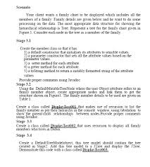 Solved Scenario Your Client Wants A Family Chart To Be Di