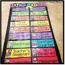 sneak peek at some back to school ideas lots of pictures