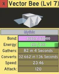 Using these codes in roblox bee swarm simulator boost so above we have listed codes for bee swarm simulator. Bee Swarm Leaks On Twitter Onettdev Thnxcya A New Mythic Bee Vector Bee Triangles On The Side Of The Head White Gray Color Colorless Mythic Type Gifted Version Has