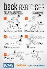 Proper Facilitation Strengthening And Stretching Of Specific Muscles Can Help To Decrease Bac Back Exercises Back Strengthening Exercises Flexibility Workout