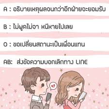 แต ละกร ปเล อด เวลาบอกเล กคนร กเป นอย างไรนะ ในป 2020 ไอเด ย