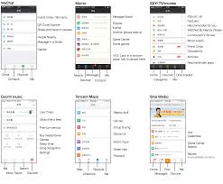 Pin On Ui Trends