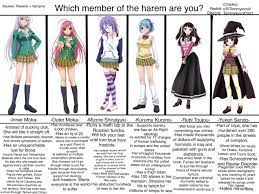 OC) Which member of the harem are you? : r/RosarioVampire