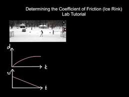 The pink ping pong ball, however, was never seen again. Pivot Lab Tutorial Determining Coefficient Of Friction Ice Rink Youtube