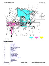 Tractor vibrates too much or rattles excessively. John Deere Tractors 6230 6330 6430 6530 6630 7130 7230 Diagnosis And Tests Service Technical Manual Tm400719 A Repair Manual Store