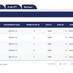 Undefined In 2020 Filing Taxes Irs Taxes Tax Refund