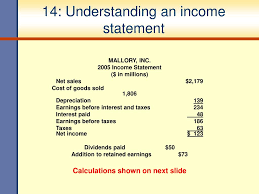 Feb 22, 2021 · to calculate your annual income before taxes, obtain a copy of your most recent paycheck. Ppt Financial Statements Taxes And Cash Flow Powerpoint Presentation Id 7040920