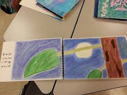 Use Of Large Print In Very Hungry Caterpillar Big Book Emergent Literacy Big Book Early Childhood Program