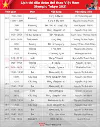 Hội dầu khí việt nam tổng biên tập: R15s Qzbmajibm