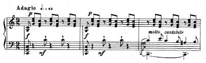 The instrument commonly called the piano by the way, was originally called a pianoforte because it could play dynamics, unlike earlier popular. How To Play The Piano With Dynamics 5 Steps Instructables