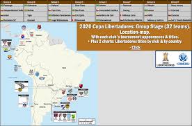 On 17 october 2019, conmebol announced that the final would be played at the maracanã in rio de janeiro, brazil on 21 november 2020. Copa Libertadores 2020 Predictions Dark Horses Emerging Star Players