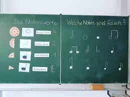 Notenwerte Musik Notenwerte Einfach Erklart Mit Pizzastucken Zur Ubung Gibt S Ein Heftchen Das H Notenwerte Musik Fur Die Grundschule Musik Schule