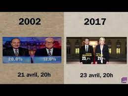 He also served as honorary president of the national front from 2011 to 2015. Un Le Pen Au Second Tour 2002 2017 Youtube