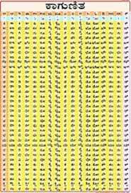 Buy Hindi Alphabet Chart Ka Kha Ga Swar Vyanjan Size 70 X