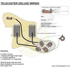 On the other hand, the diagram is a. Telecaster 72 Deluxe Wiring Diagram Telecaster Deluxe Telecaster Telecaster Custom