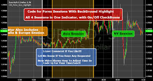 Meine simple strategie programmieren fürn den backtest. Tradingview Com Xrp Thinkorswim Notes Drawing Keepiing Current