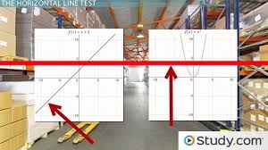 Thanks a heap, math geek lady. One To One Functions Definitions And Examples Video Lesson Transcript Study Com