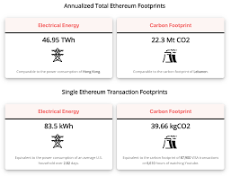 According to research conducted last month by digiconomist (which hosts the beci), the energy consumption for one bitcoin transaction is the same as 453,000 visa transactions. Xdai Energy Efficiency Xdai