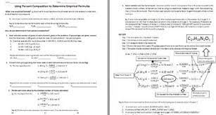 Start with the number of grams of each element, given in the problem. Worksheet That Guides Students Through How To Use Percent Composition To Determine Empirical Formulas With Exa High School Chemistry Chemistry Class Worksheets