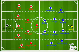 In a couple of minutes you will be playing with the hertha berlin´s kits, first we will provide you the urls, and at the end of this article we will explain you how to use them. Bundesliga 2019 20 Hertha Berlin Vs Union Berlin Tactical Preview