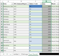 Cara mengisi data kepala sekolah di dapodik. Tutorial Mengimpor Data Ke Excel Dan Membuat Model Data Excel