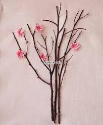 Uygulanacak kompanzasyon sisteminin, istenen sonuçları verebilmesi için, elektriksel malzeme seçimi ve bu seçime bağlı pano mekanik boyutlandırması kritik rol oynamaktadır. Kurdele Nakisi Kuru Dallar Ile Cicekli 3d Pano Nazarca Com