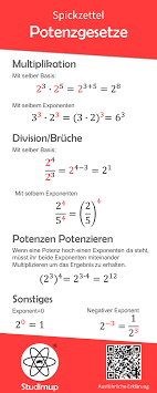 Klicke auf den link und wir zeigen dir, welche potenzgesetze für potenzen es gibt und unterschieden hier gleiche und verschiedene basen voneinander. Potenzgesetze Spickzettel Spickzettel Nachhilfe Mathe Mathematik Lernen