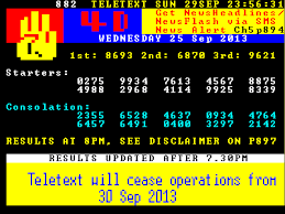 Image result for teletext