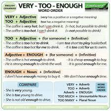1 free english lesson added every single day. Click On Confusing Quantifiers Enough So Such Too