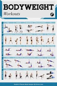 Bodyweight Exercises 35 Best Workouts You Can Do Anywhere To Get Fit Fitwirr Bodyweight Workout Workout Posters Fun Workouts
