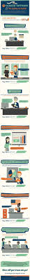 7 Cool Career Paths In Accounting Accounting Degree Accounting Career Career Path