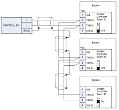 Wiring diagram refer to wire color symbols in section 0a. Bacnet Modbus Rs 485 Apogee And Metasys Communication Wiring Recommended Shield Termination Points And Sudden Loss Of Communication