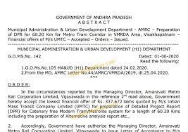 How far is 1 mile in kilometers? Umtc To Prepare 60 2 Km Vizag Metrolite Project S Dpr The Metro Rail Guy