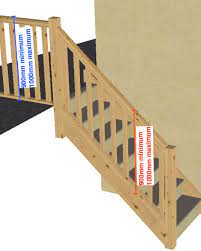 We did not find results for: Tkstairs Advise On Domestic Building Regulations