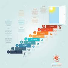 A lot of homes have a security screen door. Conceptual Infographics Steps Up Stairway To The Open Door Business Success Startup Template 9 Positions Possible