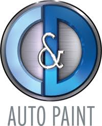 Sikkens The Premium Auto Refinishing System C D Auto Paint