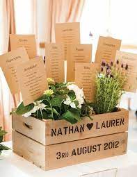 1001 Idees De Plan De Table Original Pour Votre Mariage Plan De Table Mariage Tableau Mariage Decoration Mariage