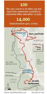 Leadville Trail 100 My Goal For 2014 Leadville 100