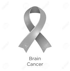 If you mean an emergency health bracele. Brain Cancer Awareness Month In May Brain Tumor Grey Color Royalty Free Cliparts Vectors And Stock Illustration Image 122107130