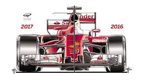 Sent from my ipad using tapatalk Ferrari Sf70h Sidepods A Masterpiece Part I