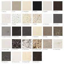 Now You Know 8 Secrets About Quartz Countertops Inexpensive Bathroom Countertop Ideas Bat Ikea Kitchen Countertops Bathroom Countertops Quartz Kitchen