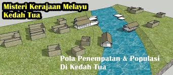 Check spelling or type a new query. Srikandi Pola Penempatan Populasi Di Kedah Tua Kalau Facebook