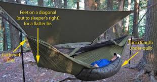 When you go hammock camping or backpacking, you can also use the diy approach. Hammock Camping Part Ii Types Of Backpacking Hammocks And Spec Comparison To Ground Systems Andrew Skurka