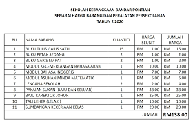 We did not find results for: Makluman Penjualan Buku Alat Tulis Sk Bandar Pontian Facebook