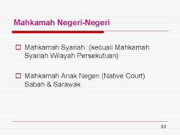 Faiz adnan merupakan peguam syarie yang bertauliah dan mendapat pengiktirafan untuk beramal sebagai peguam syarie di seluruh wilayah persekutuan kuala lumpur. Struktur Dan Bidang Kuasa Mahkamah Kursus Asas Perkhidmatan