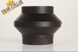 At the center section of the fan base is a unique thermoelectric module. Draw Collar Wood Stove Chimney Draft Inducer