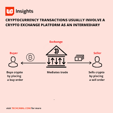 Binance founder gives nigerians two options after cbn ban on bitcoin, other cryptocurrencies. Here S How Nigerian Cryptocurrency Exchanges Are Responding To Cbn S Ban Techcabal