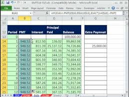 excel magic trick 515 amortization table pay off early trouble shoot formula creation