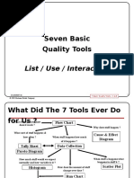 Formula is a latin word that was absorbed into the english language in the 1630s, to mean words used in a ceremony or ritual. Ftq Overview Production And Manufacturing Quality Business